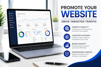 do organic promotion, click farming real growth