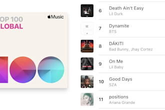 charts songs on top 50 global billboard charts