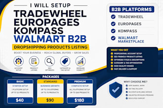 setup kompass walmart tradewheel europages b2b dropshipping product listings
