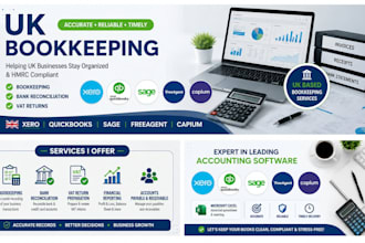 do UK bookkeeping bank reconciliation and vat