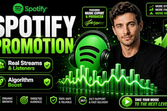 boost spotify followers, monthly listeners, streams, saves and playlist adds