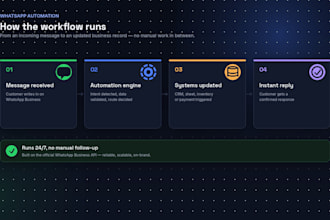 build whatsapp business automation workflows