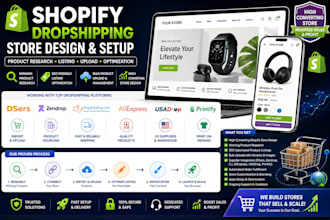 upload shopify productlisting using dserszendrop cj dropshippingresearchprintify