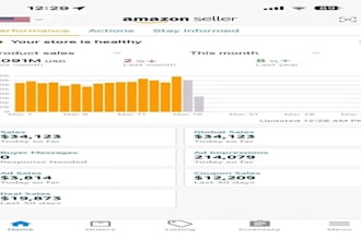 be your amazon wholesale ebay, walmart and tiktok shop VA