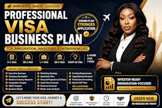 write a professional visa business plan for immigration and investor visa