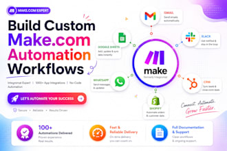 fix make com, made com setup make com automation zapier ai automation