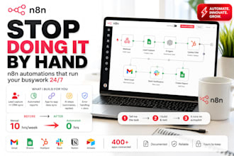 build n8n automations to sync your CRM, capture leads and send reports