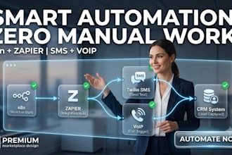 build n8n automation with twilio SMS and voip