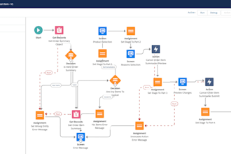 create a flow in salesforce