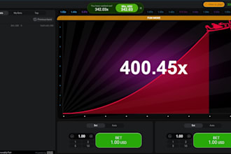 build ai powered crypto trading bot, predictive ai bot,workflow automation bots