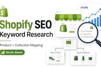 do shopify SEO keyword research, product and collection page mapping with ahrefs