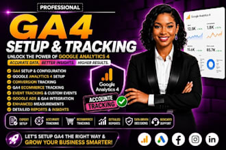 set up google analytics 4 for ga4 conversion and ecommerce tracking