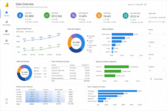 create interactive power bi dashboard and data visualization