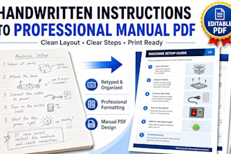 convert handwritten instructions into a professional manual PDF