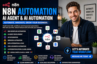 setup, fix make com automation make com n8n automation zapier webhook n8n