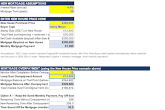 give you an excel spreadsheet of a house sale and move affordability calculator