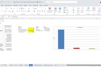 prepare accurate financial statements and reports