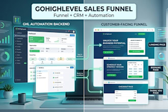 design gohighlevel sales gunnel ghl landing page CRM setup ghl lead funnel