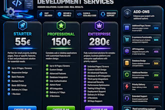 develop a custom website or software solution for your business