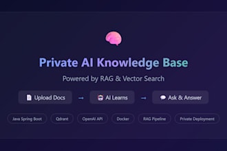 build your private ai knowledge base with rag