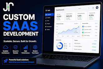 build a custom saas web application for your business