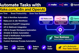 automate your workflow with ai and zapier