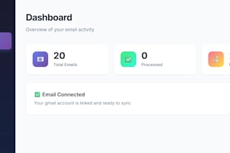 build and deploy your ai or saas mvp on AWS