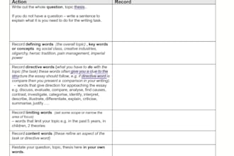 provide coaching for writing and sales materials