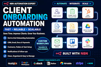 automate your client onboarding workflow with n8n