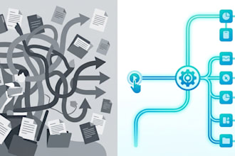 automate your workflow with zapier and make com integrations