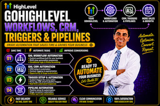 automate your ghl workflows, CRM, triggers and pipelines