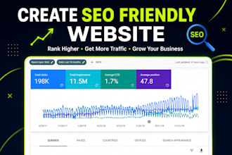 build a fast SEO friendly websites