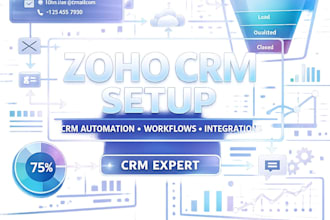 setup zoho crm for your business