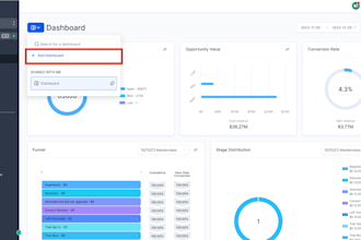 setup gohighlevel CRM, workflows, automation, funnels and ai