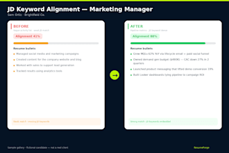 rewrite your ats resume and linkedin for 3 target job descriptions