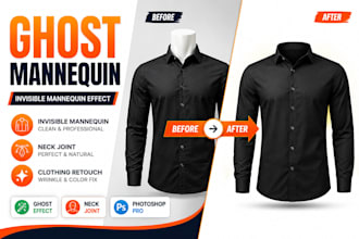 create ghost mannequin and invisible mannequin effect for clothing