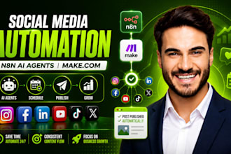 make social media automation make com automation n8n social media ai automation