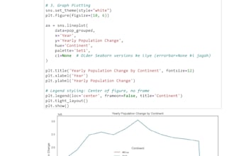 create insightful data visualizations using python, matplotlib, and seaborn