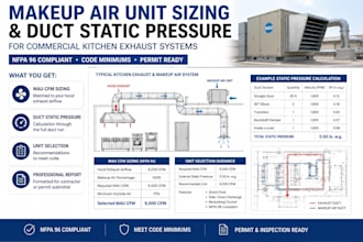 do makeup air unit sizing and kitchen exhaust duct calculations