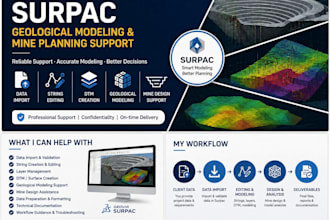 provide geovia surpac support for geological modeling and mine planning
