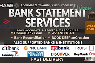 made paychecks, bank statement, stubs, w2, 1040, 1099