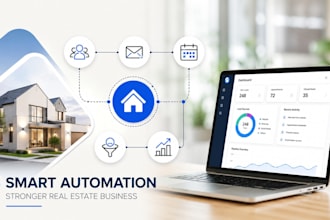 build real estate ai automation workflows using n8n, make and zapier