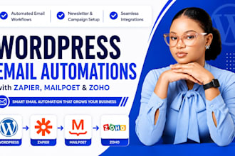 wordpress zapier email automations, mailpoet, zoho email newsletter integration