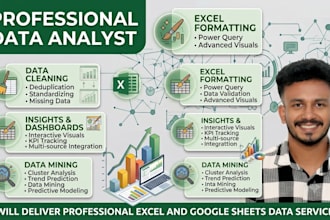 clean messy data CRM