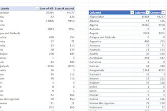 convert pdf to excel