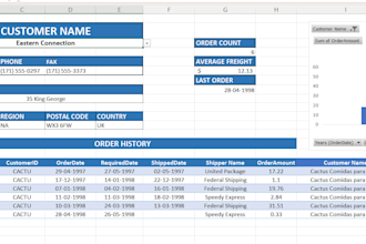 do cleaning of data and validation of data using microsoft excel