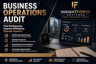 optimize your business operations and workflows