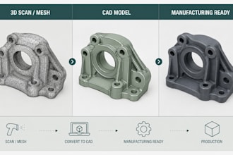 convert stl to cad, mesh to cad,scan to cad and manufacturing technical drawing