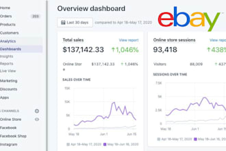 do ebay store promotion marketing increase ebay sales traffic social media seo