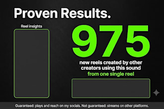 be your music marketing coach for artists with 1,6m followers